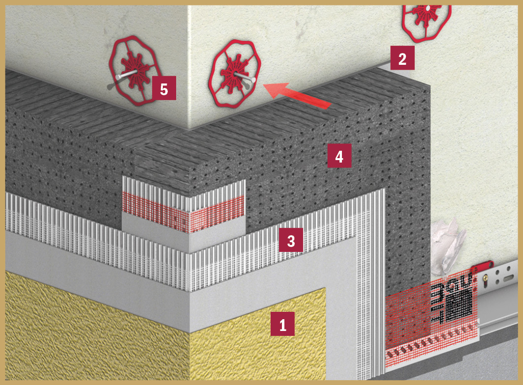 компоненти на Баумит опън